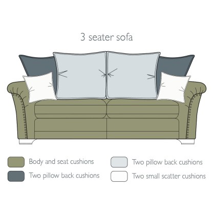 Evesham 3 Seater Pillowback Sofa by Alstons