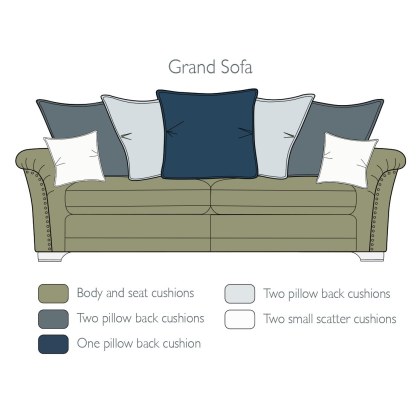Evesham Grand Pillowback Sofa by Alstons