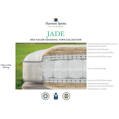 Jade Mattress & True Edge Deep Divan Set by Harrison Spinks Jade Mattress & True Edge Deep Divan Set by Harrison Spinks