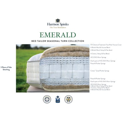 Emerald Mattress & True Edge Deep Divan Set by Harrison Spinks Emerald Mattress & True Edge Deep Divan Set by Harrison Spinks