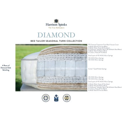 Diamond Seasonal Turn Mattress by Harrison Spinks Diamond Seasonal Turn Mattress by Harrison Spinks