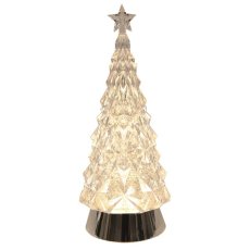 Xmas Water Spinner 28.5cms Xmas Water Spinner 28.5cms