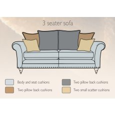 Ohio 3 Seater Sofa (Pillow Back) by Alstons Ohio 3 Seater Sofa (Pillow Back) by Alstons