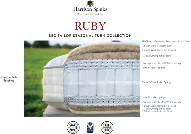 Ruby Mattress & True Edge Deep Divan Set by Harrison Spinks Ruby Mattress & True Edge Deep Divan Set by Harrison Spinks