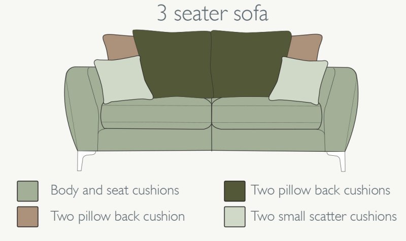 Nova 3 Seater Sofa (Pillow Back) by Alstons Nova 3 Seater Sofa (Pillow Back) by Alstons