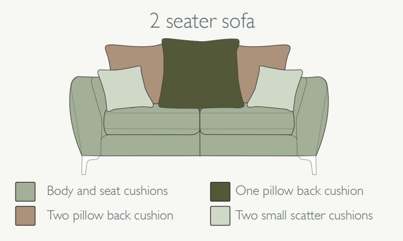 Nova 2 Seater Sofa (Pillow Back) by Alstons Nova 2 Seater Sofa (Pillow Back) by Alstons
