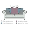 Lowry 2 Seater Pillow Back Sofa by Alstons
