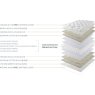 Elba 11,000 Seasonal Turn Mattress by Harrison Spinks Elba 11,000 Seasonal Turn Mattress by Harrison Spinks